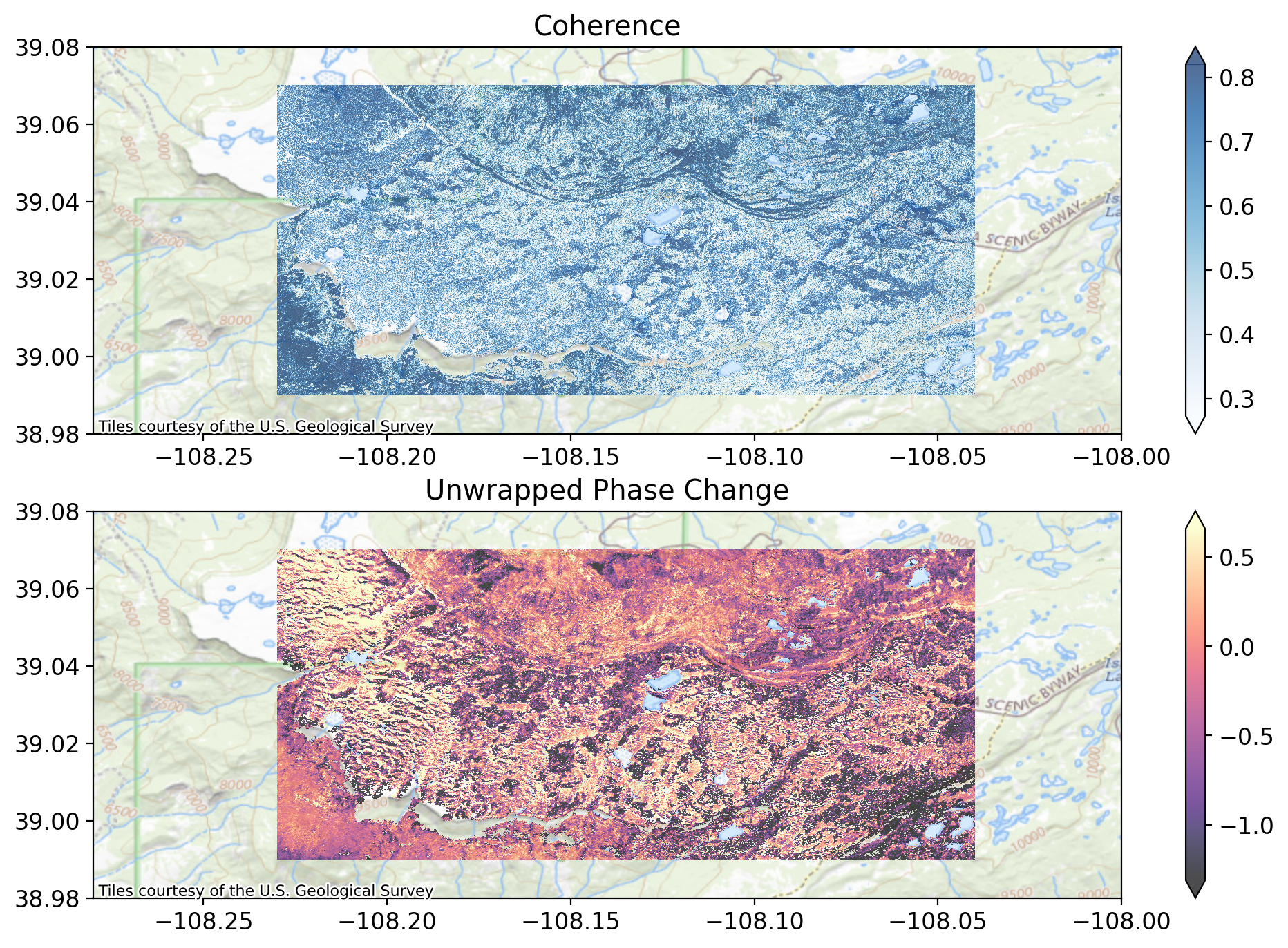 <Figure size 1200x800 with 4 Axes>