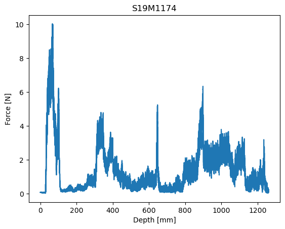 <Figure size 640x480 with 1 Axes>