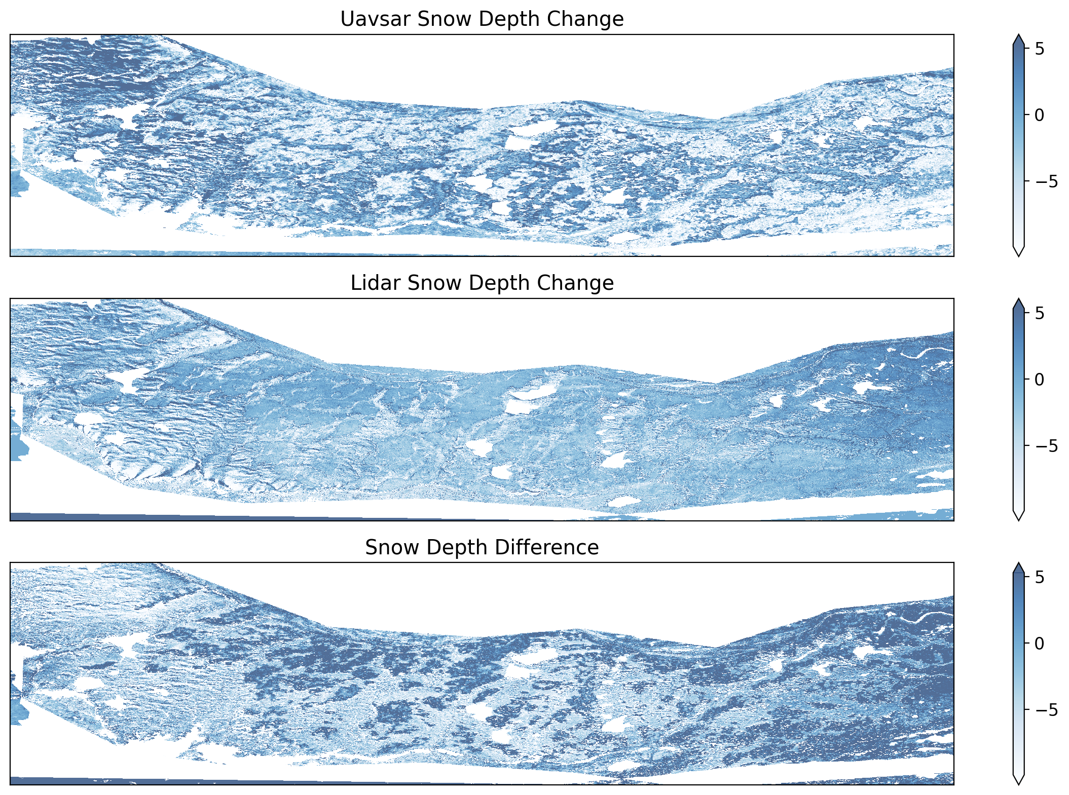 <Figure size 1200x800 with 6 Axes>