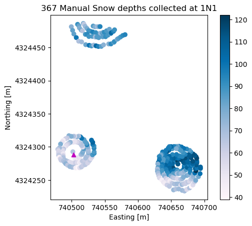 <Figure size 640x480 with 2 Axes>