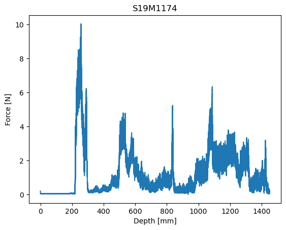 <Figure size 640x480 with 1 Axes>