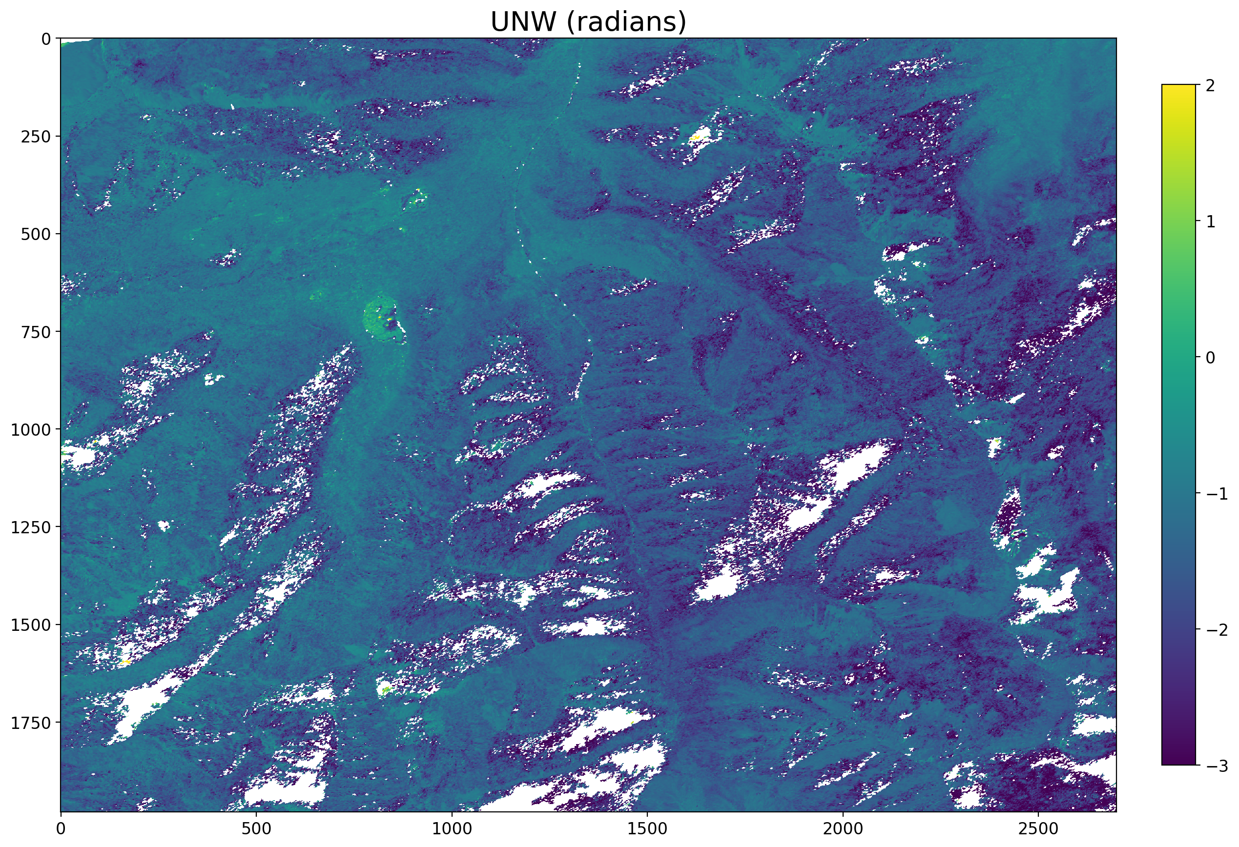 <Figure size 1500x1500 with 2 Axes>