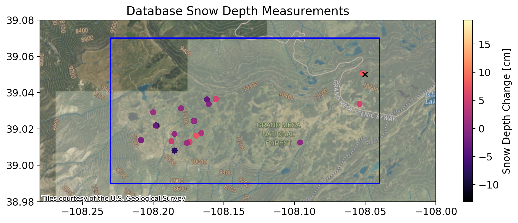 <Figure size 1200x400 with 2 Axes>