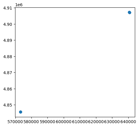 <Figure size 640x480 with 1 Axes>
