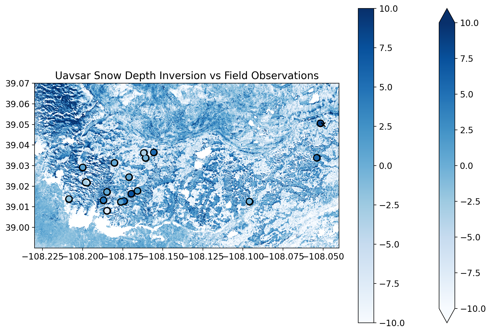<Figure size 1200x800 with 3 Axes>